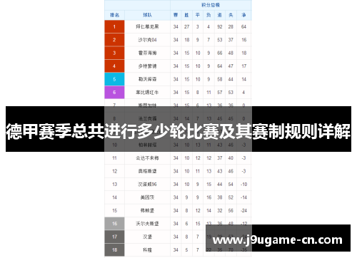 德甲赛季总共进行多少轮比赛及其赛制规则详解