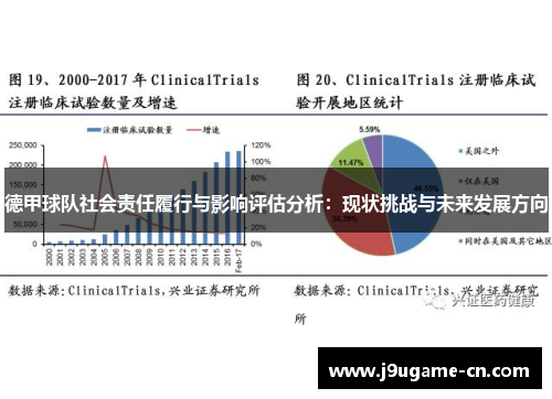 德甲球队社会责任履行与影响评估分析：现状挑战与未来发展方向