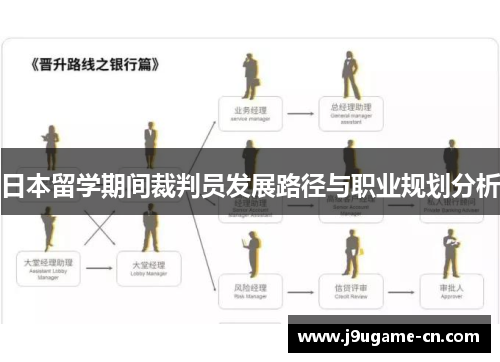 日本留学期间裁判员发展路径与职业规划分析